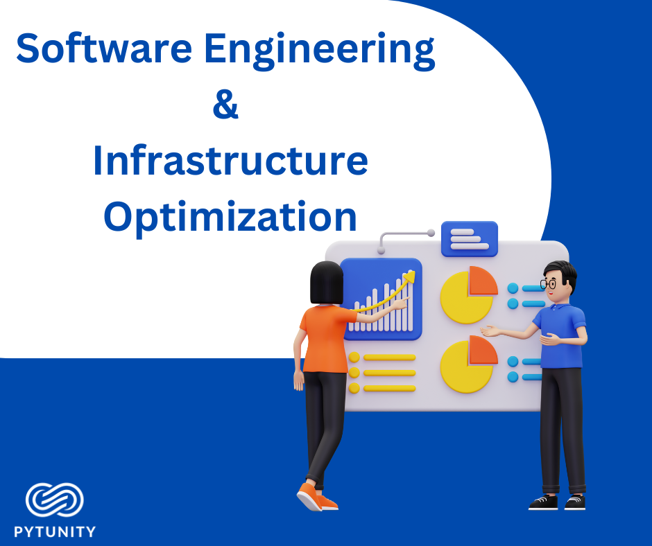 Software Engineering & Infrastructure Optimization